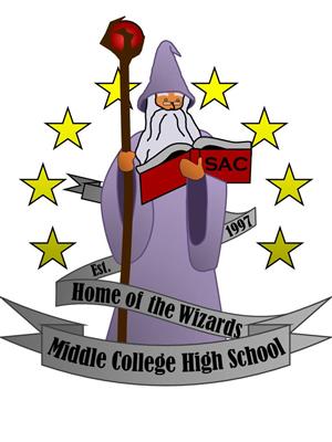 wizards 